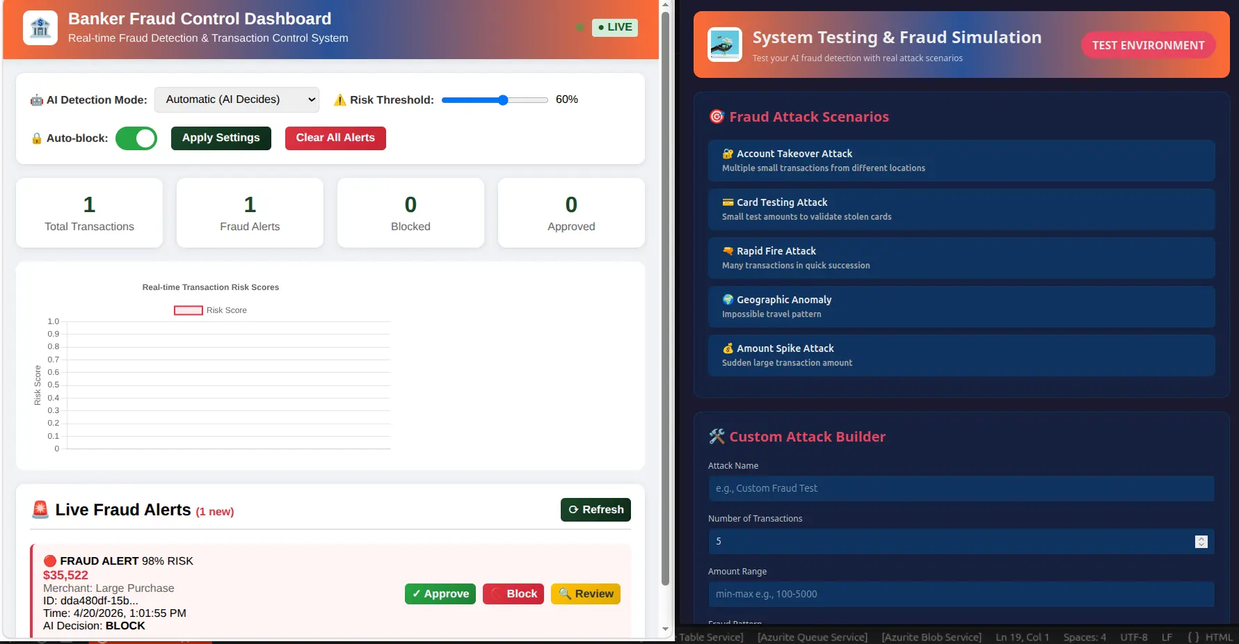 AI Bank Threat Detection System
